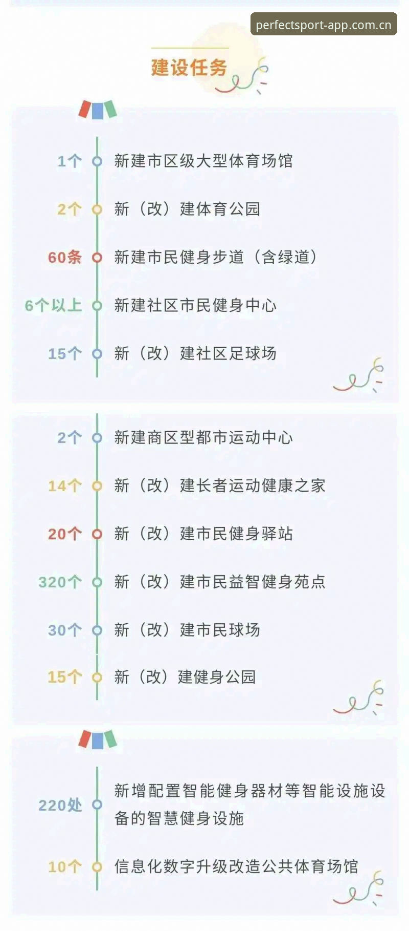 完美体育App安装官方下载 完美体育平台2025新版深度评测:从安装体验到功能解析